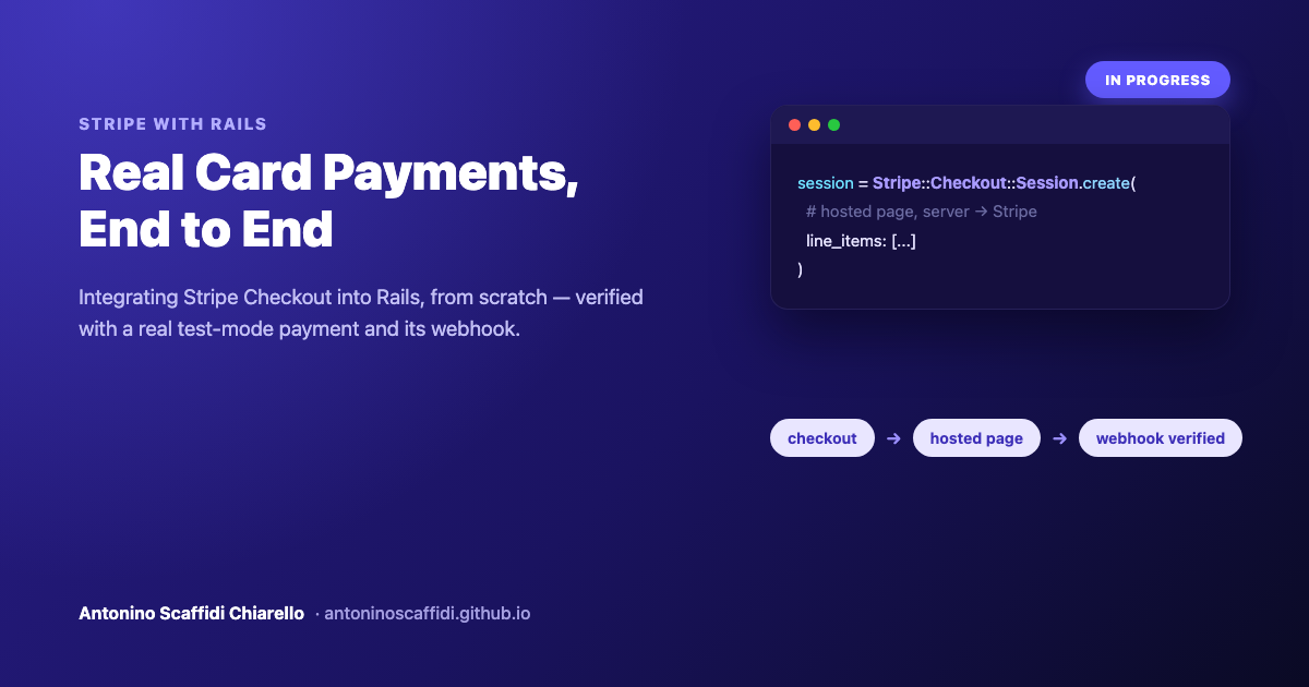 Stripe with Rails: real card payments, end to end — a code card showing Stripe::Checkout::Session.create, with the flow checkout → hosted page → webhook verified.